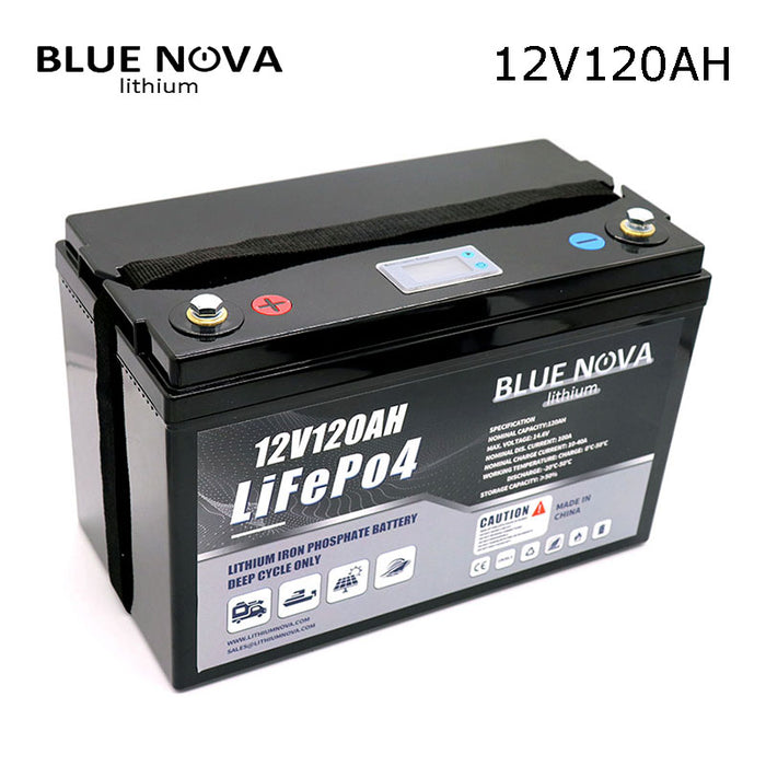 Products — BlueNova Lithium